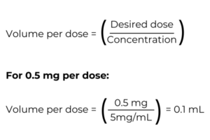 peptide dosage chart
